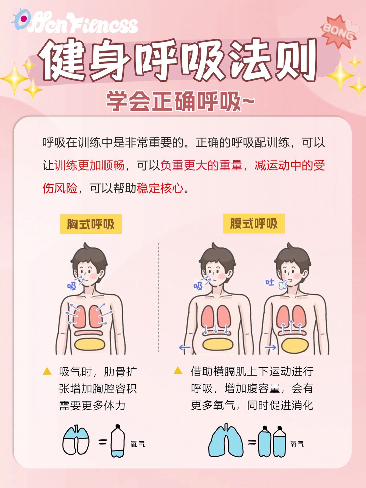 女性篮球爱好者如何通过呼吸训练提升表现?_1